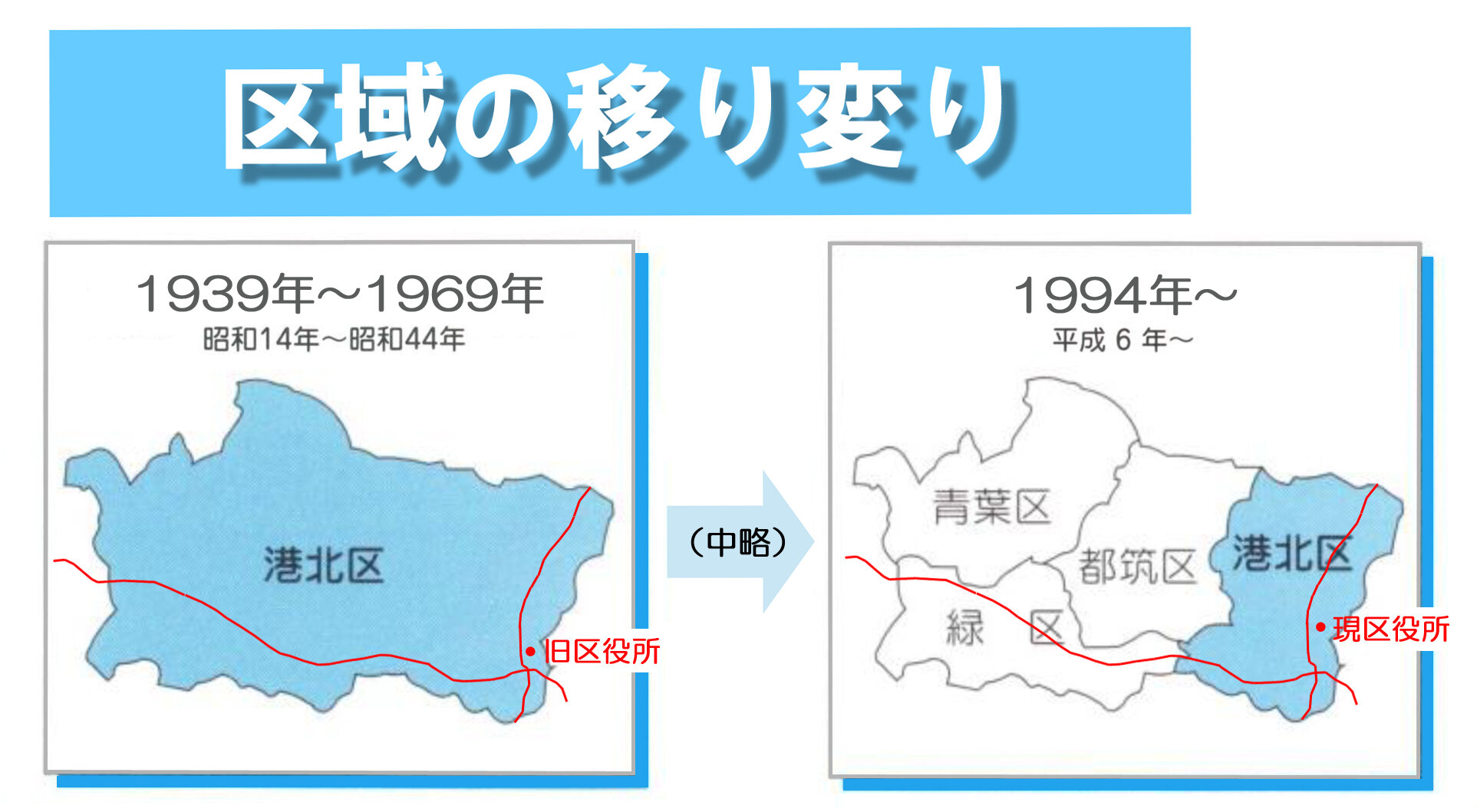 区域の移り変り①-3`.jpg